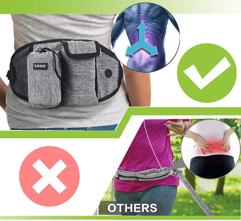 Belt bag with a focus on correct and incorrect usage, showing a person wearing it and highlighting proper application.