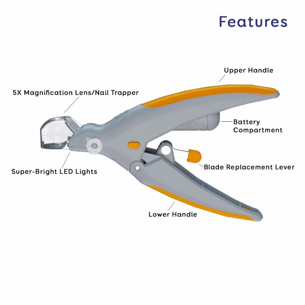 Nail clipper with labeled features on a white background