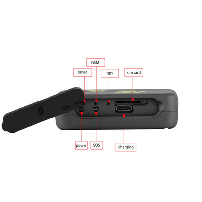Back view of a device with labeled ports and features on a white background